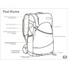 GOSSAMER GEAR Fast Kumo 36 Fastpack