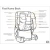 GOSSAMER GEAR Fast Kumo 36 Fastpack