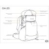 GOSSAMER GEAR G4-20 Ultralight 42 batoh