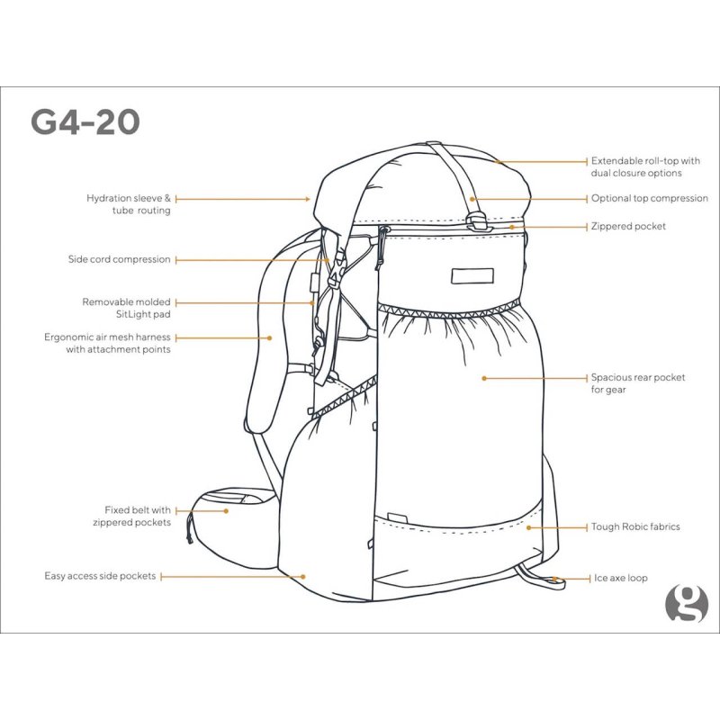 Sac à dos Gossamer Gear G4-20 pas cher : avis, prix et test