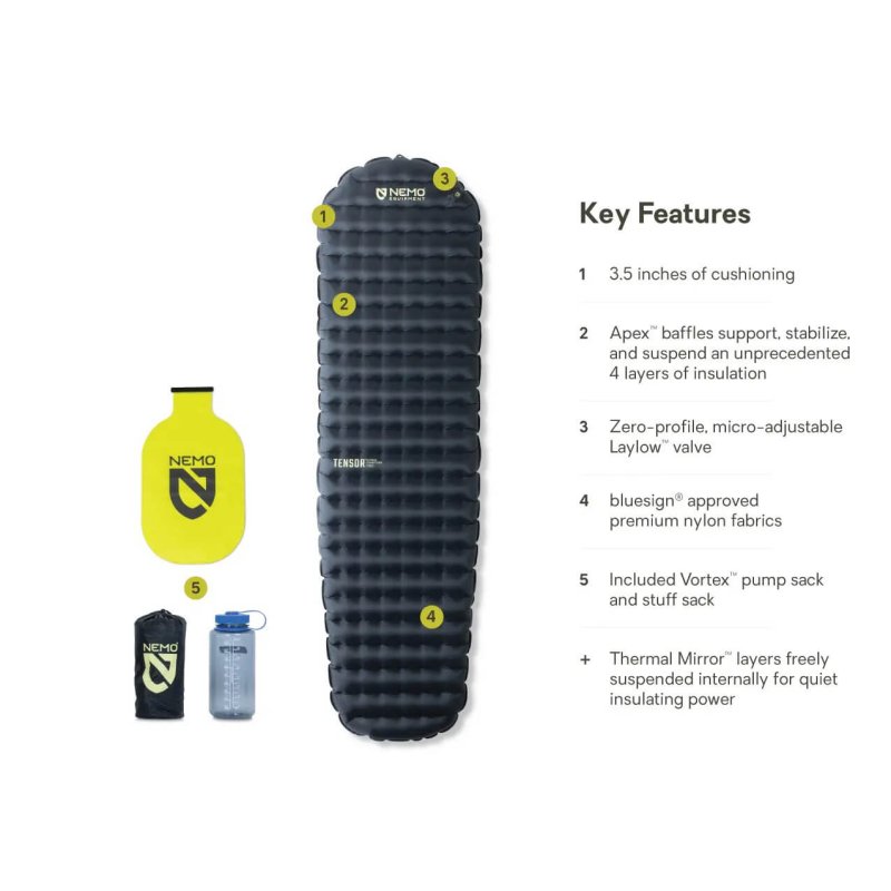 NEMO Tensor™ Extreme Conditions Ultralight Insulated