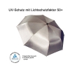 EuroSchirm Swing liteflex umbrella 