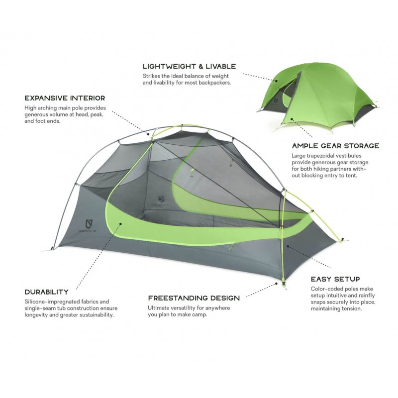 NEMO Dragonfly 2P tent