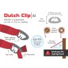 DUTCHWARE Titanium Dutch Clips