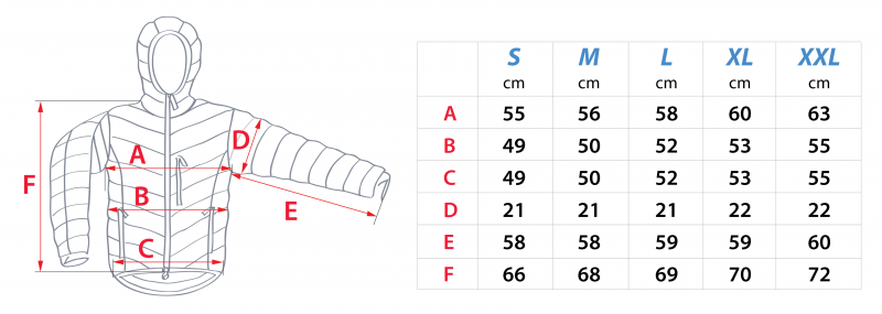 Cumulus Incredilite Endurance size chart