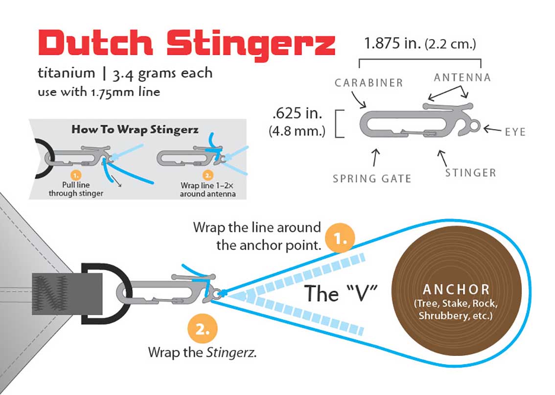 Dutchware Stingerz How To