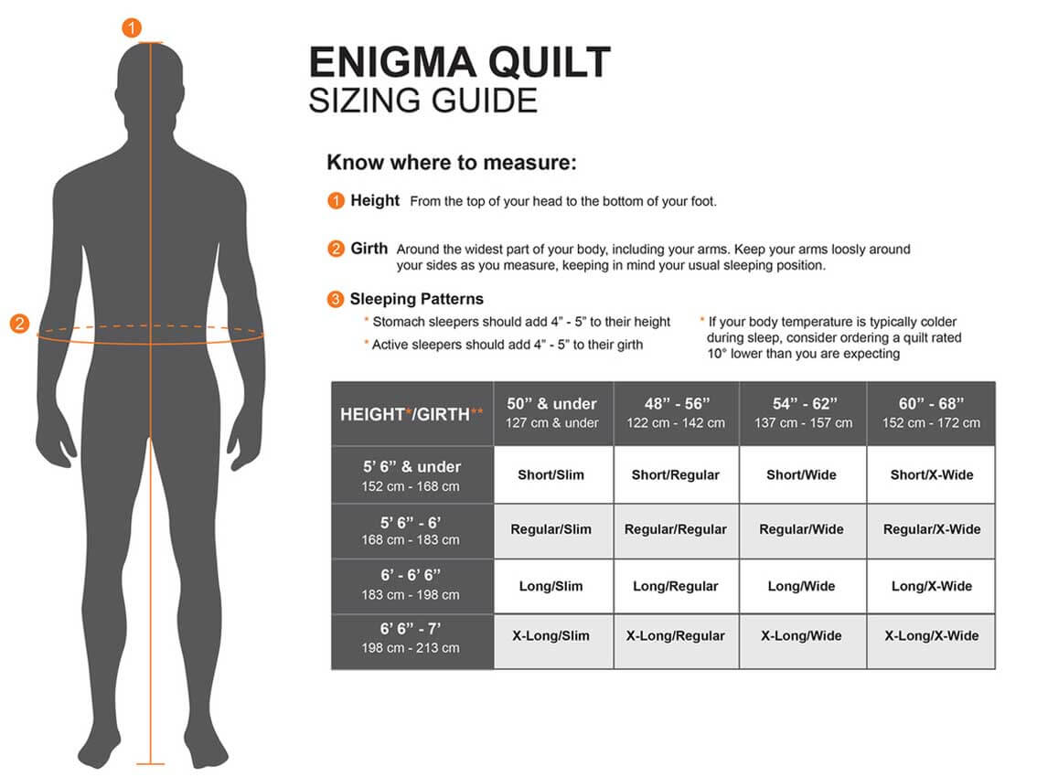 Enlightened Equipment Enigma meassurements