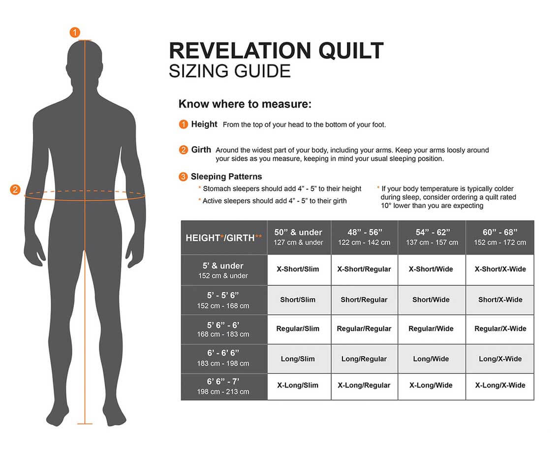 Revelation Quilt size chart