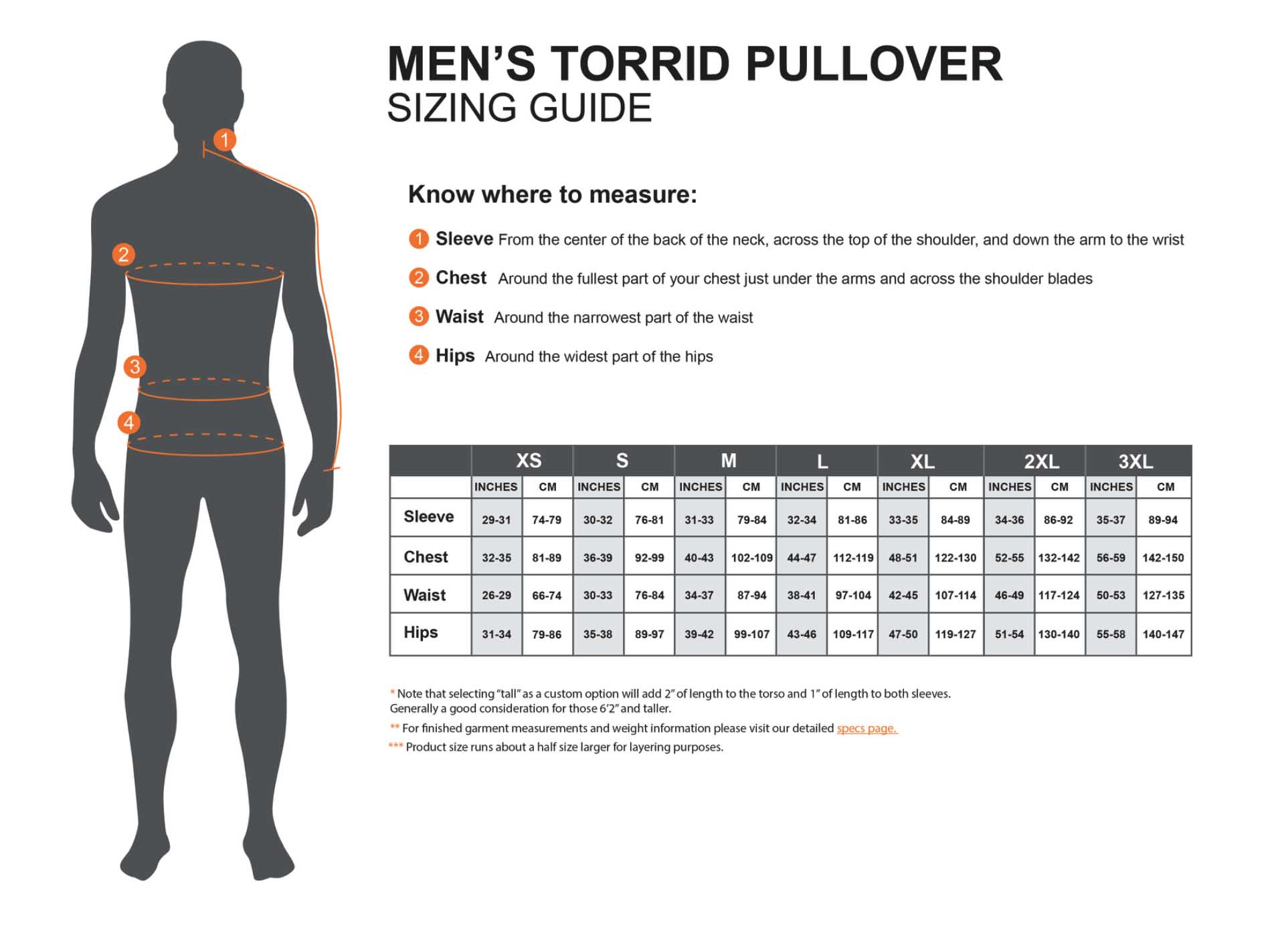 Torrid Apex Pullover size chart