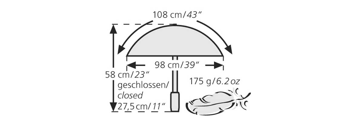 Euroschirm Light Treak Ultra measurements