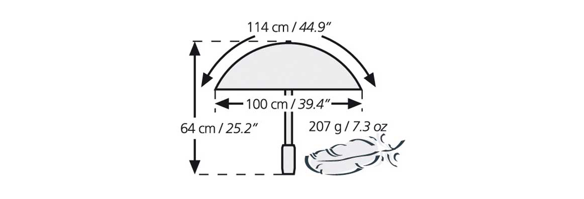 Euroschirm Swing Liteflex measurements