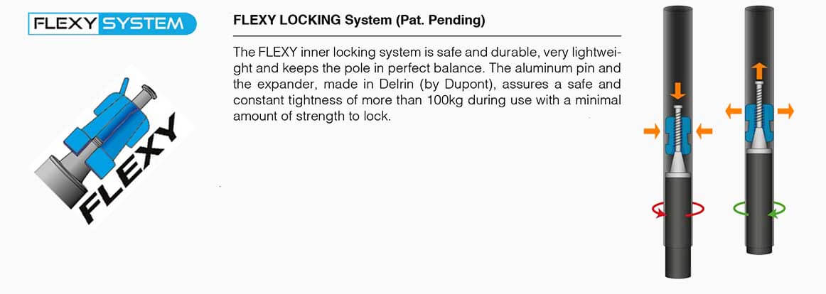 Fizan Flexi system