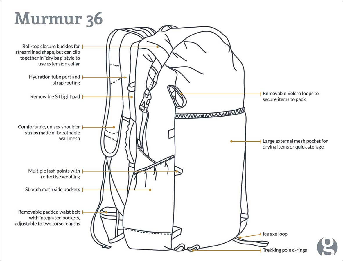 Gossamer Gear Murmur 36