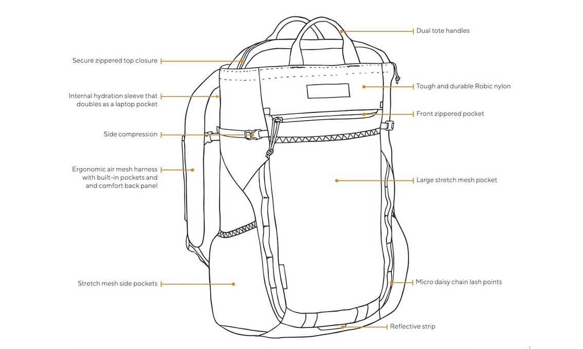 Gossamer Gear Vagabaond trail features