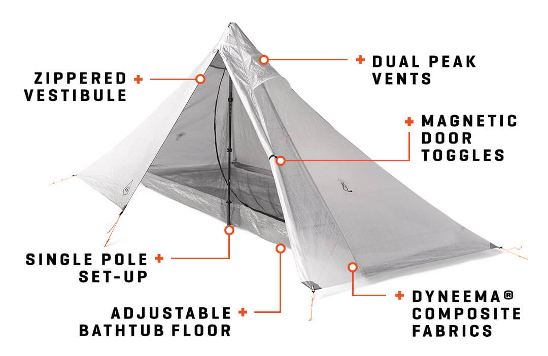 Hyperlite Mountain Gear Mid 1