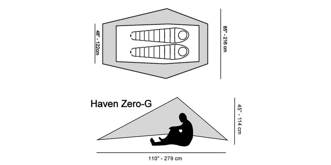 Six Moon Designs Haven Zero-G measurements