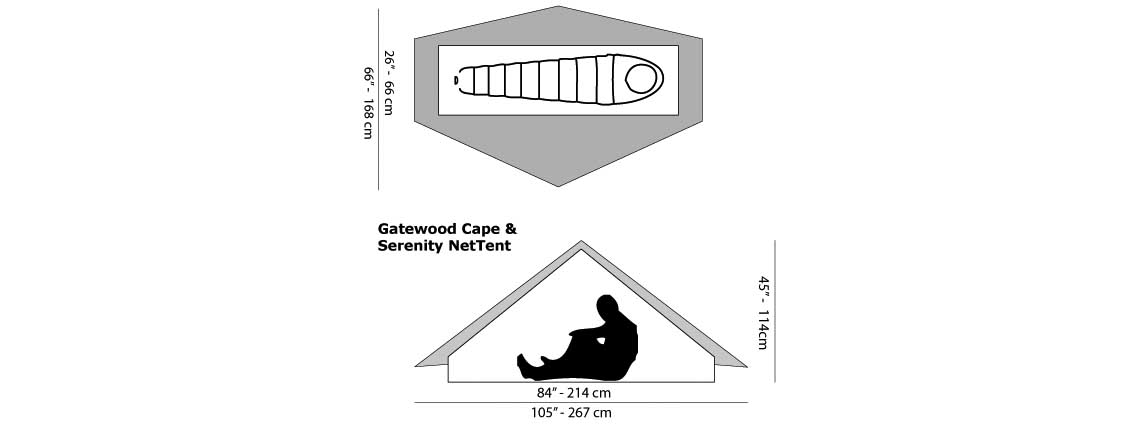 SMD Gatewood Cape