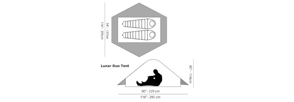 SMD Lunar Duo Explorer graph