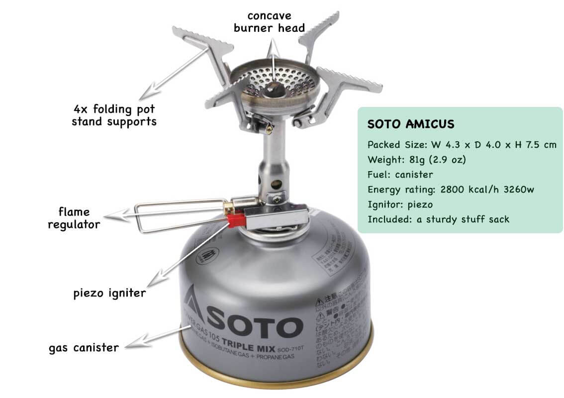 Soto Amicus piezo