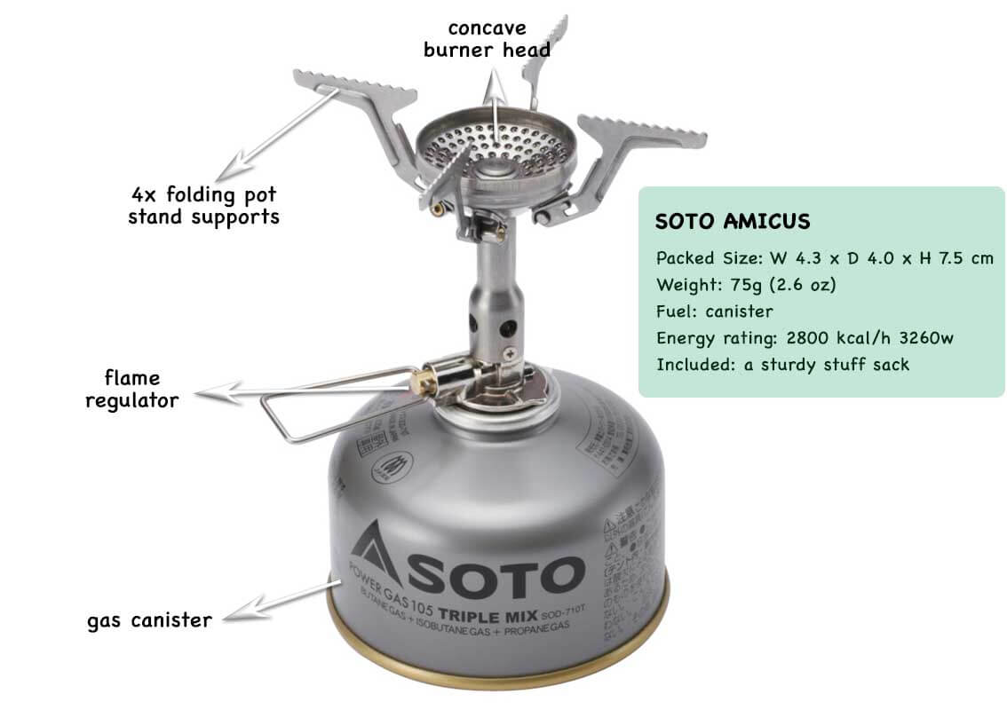 Soto Amicus without piezo