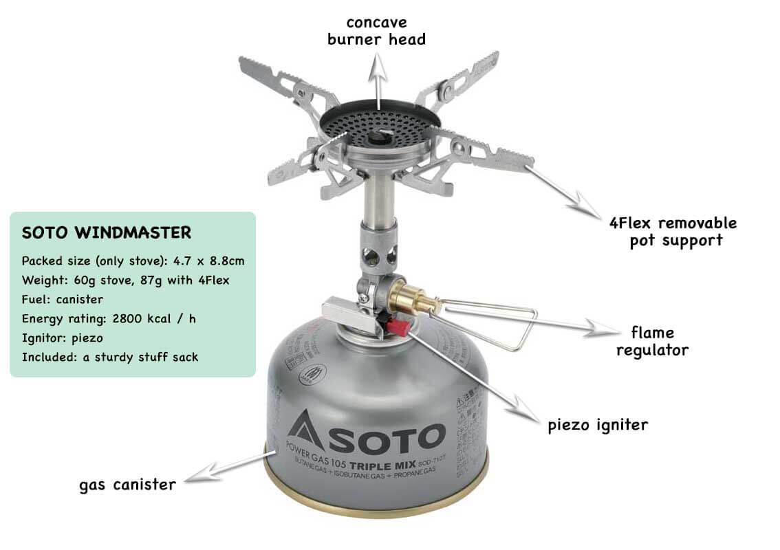 Soto Windmaster 4Flex