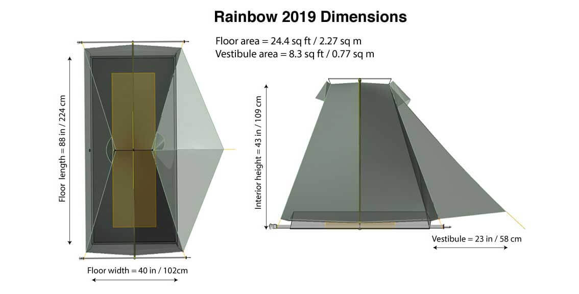 Tarptent Rainbow dimensions
