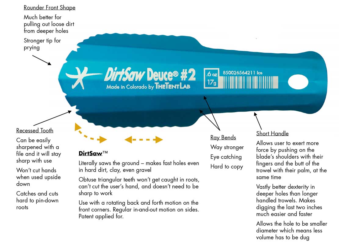 The DirtSaw Deuce Trowel