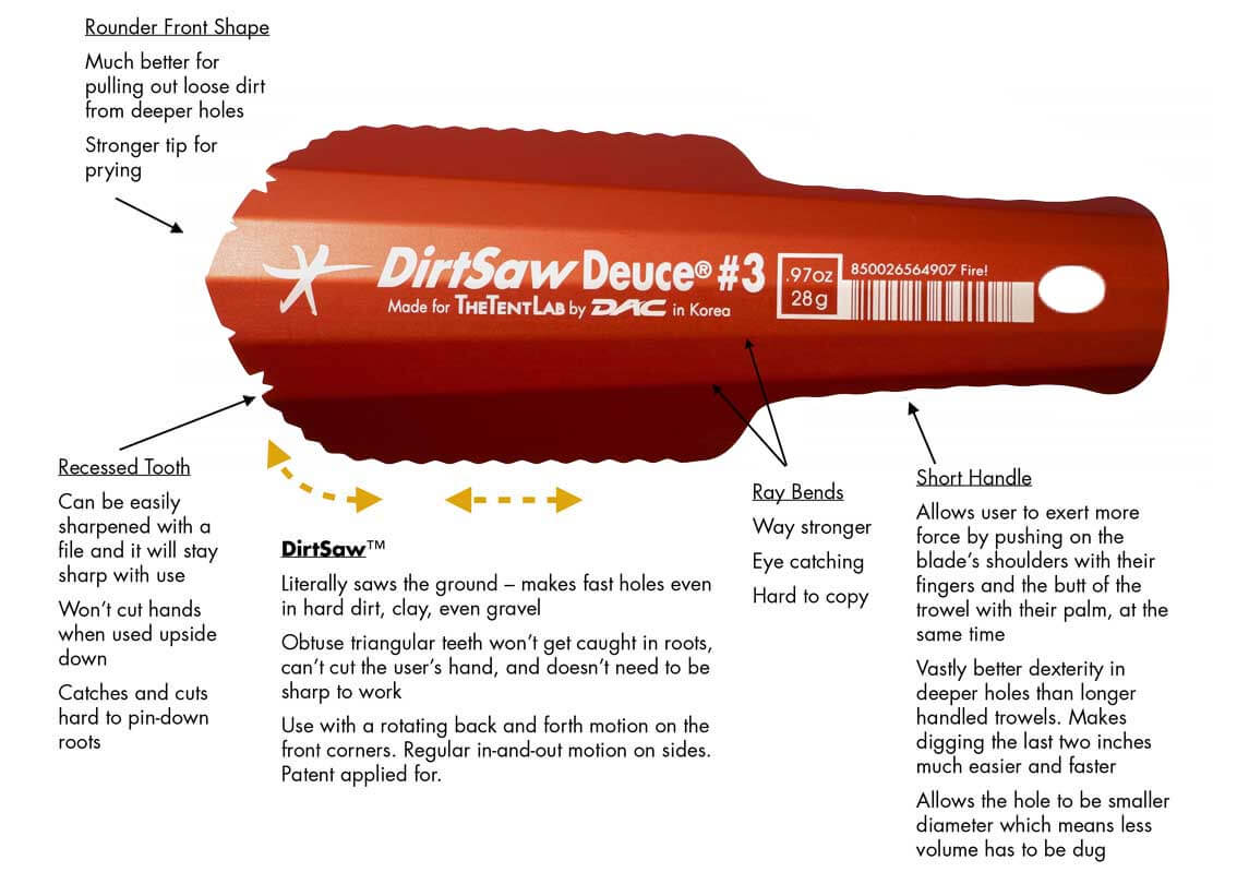 The DirtSaw Deuce Trowel 3